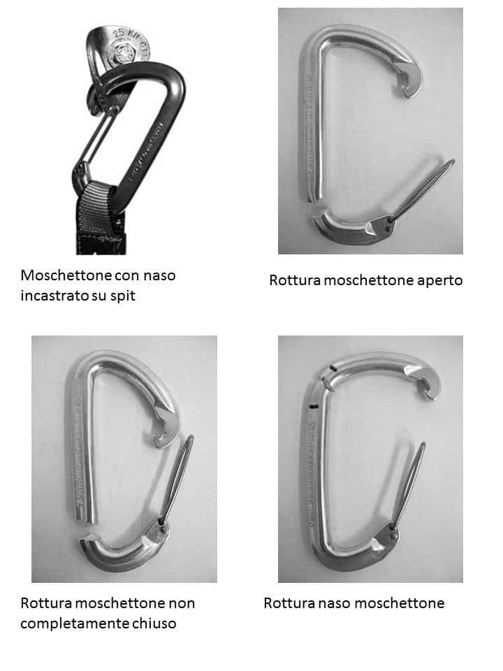 casi
