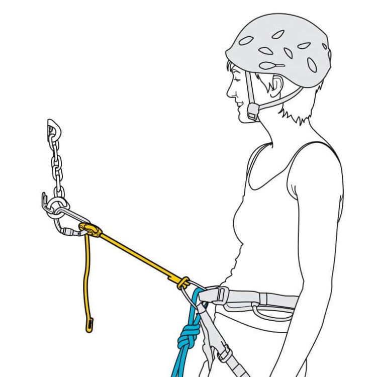 petzl connect adjust