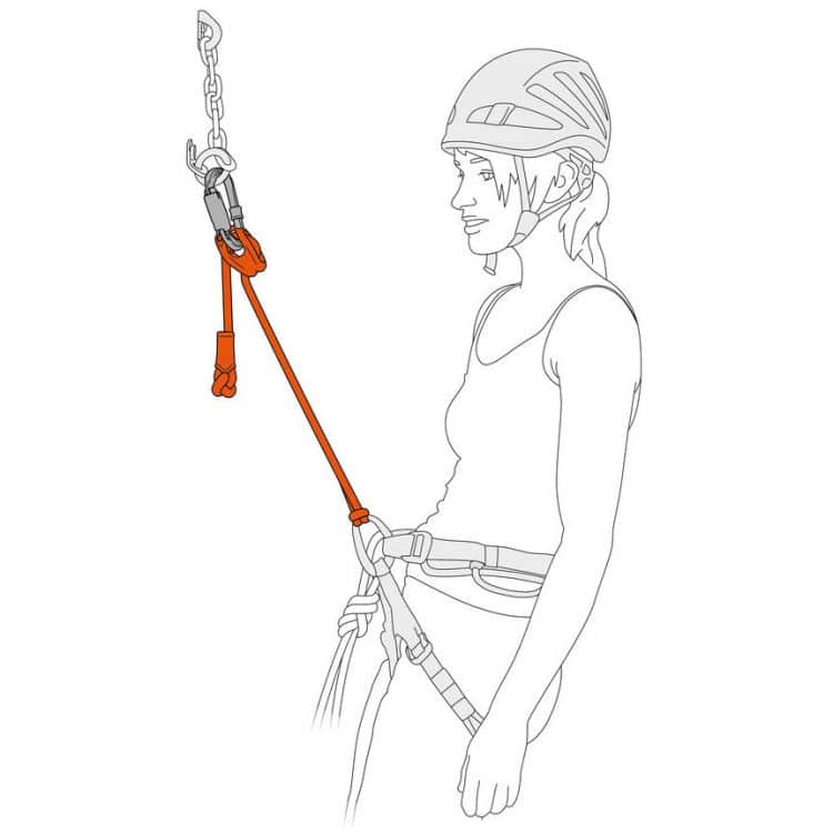 petzl connect adjust