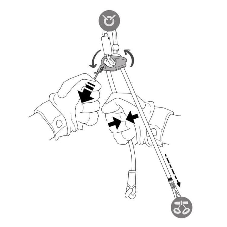 petzl connect adjust