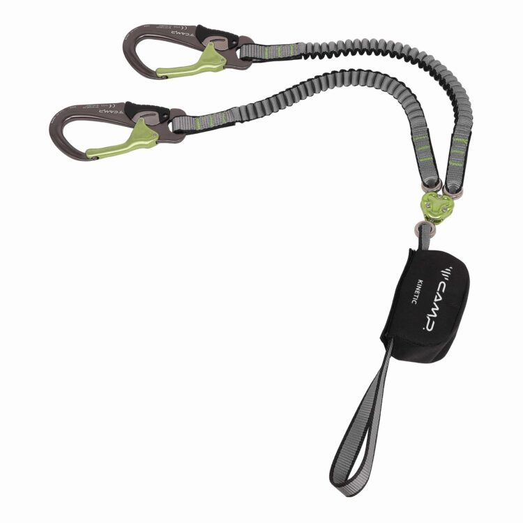 kinetic gyro rewind pro