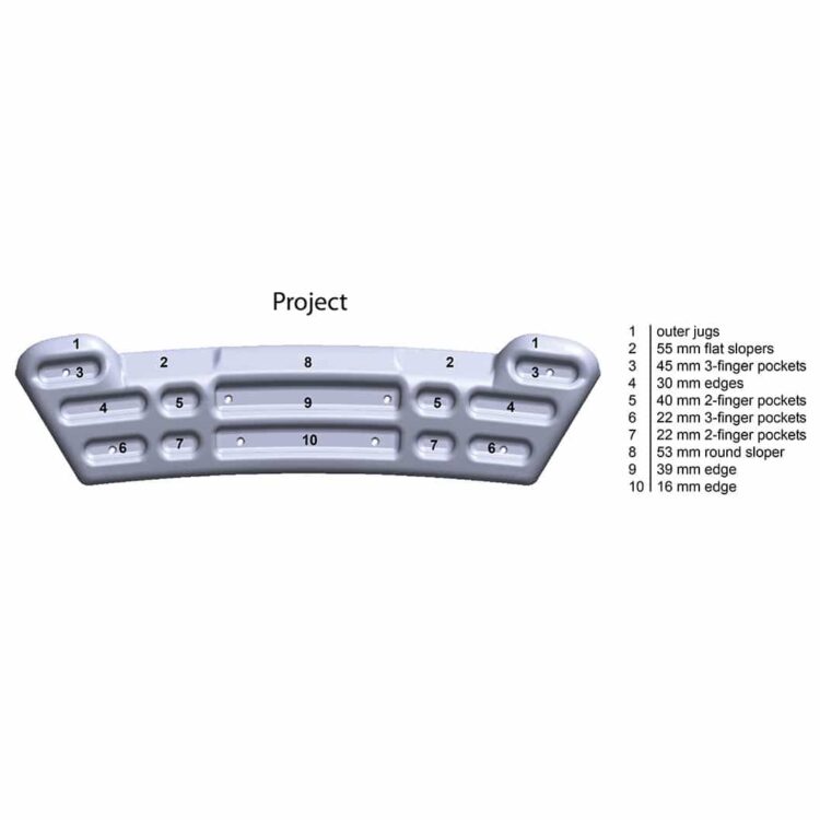 project-mm
