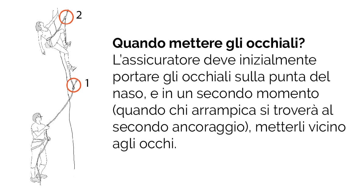 quando-mettere-gli-occhiali