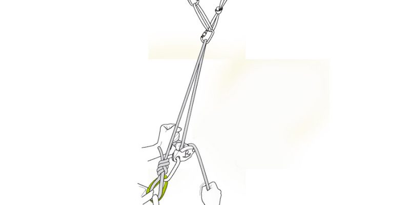 calata in automulinette