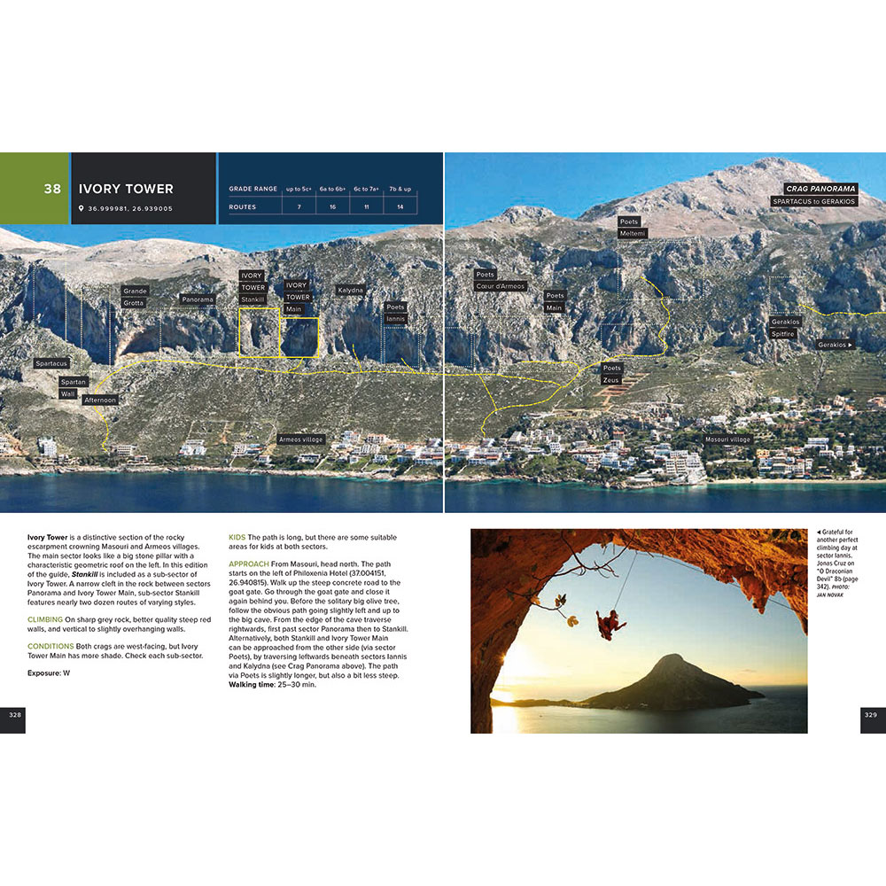 kalymnos