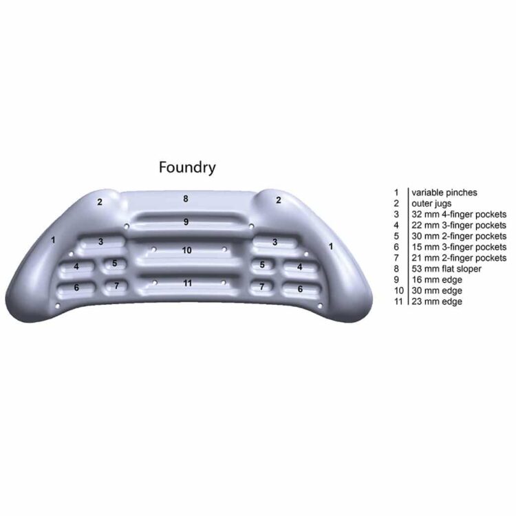 metolius foundry
