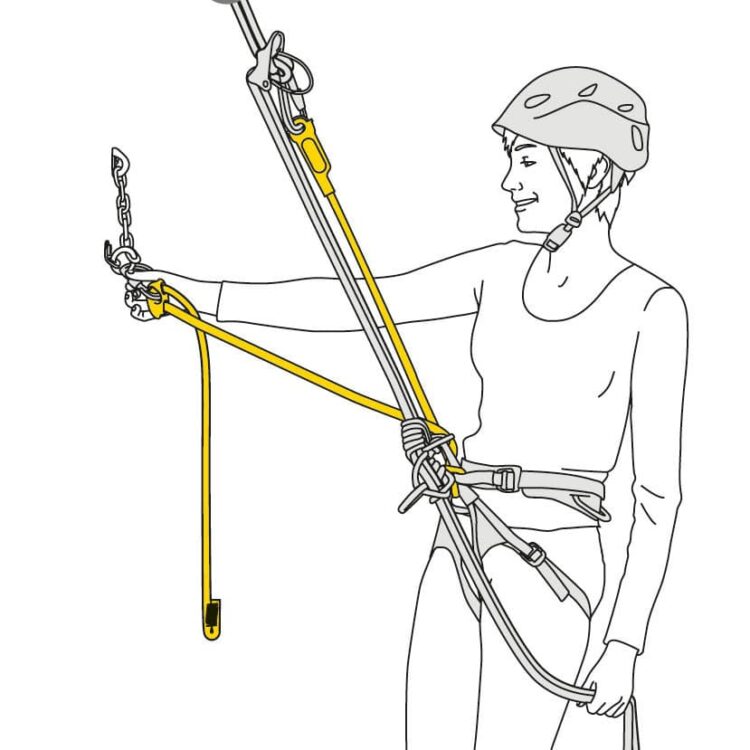 petzl dual connect