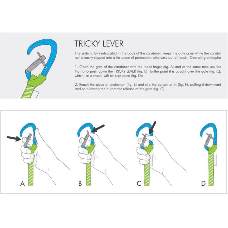 ct tricky