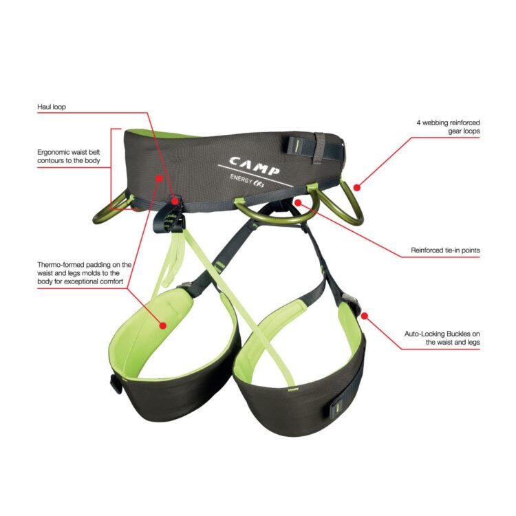 Camp Energy CR3 -grigio