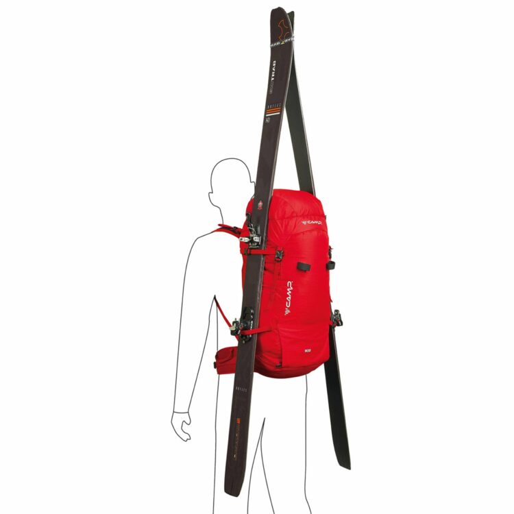 CAMP M30