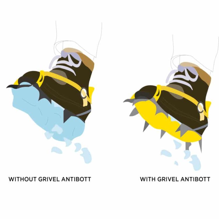 antibott