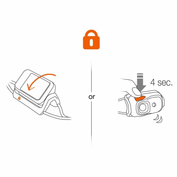petzl bindi
