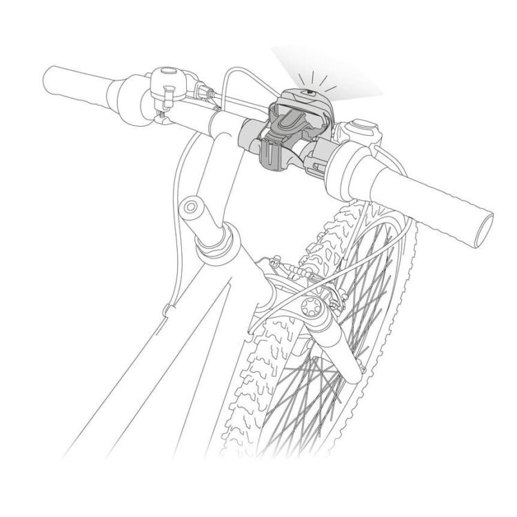 petzl bike adapt