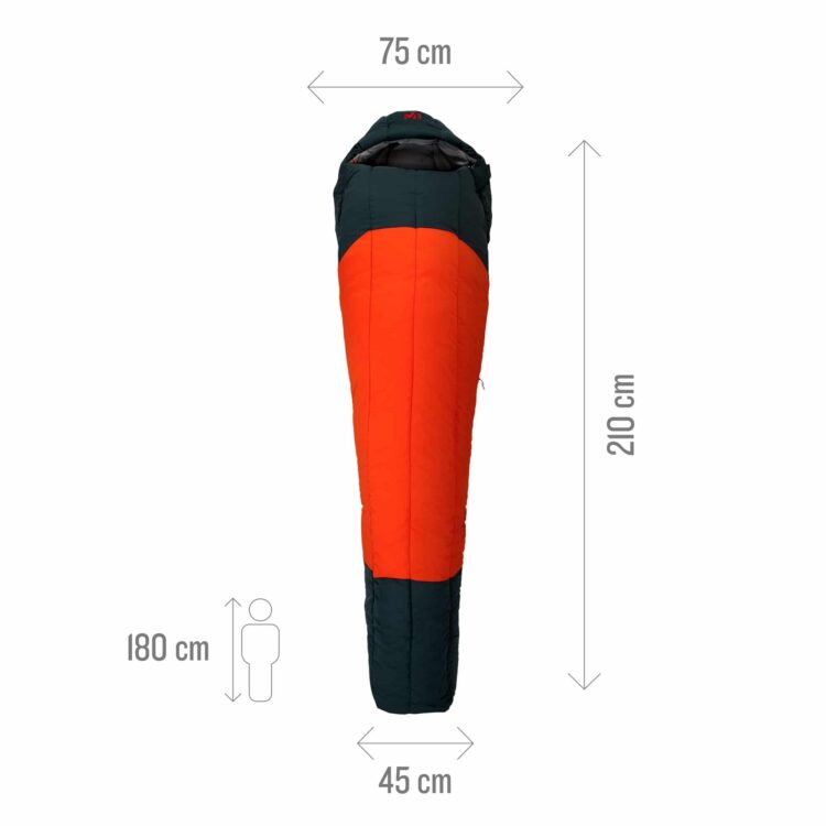 millet syntek -5 reg