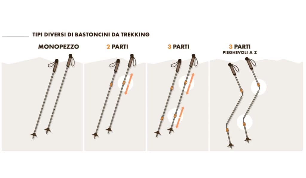 bastoncini da trekking