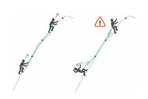 simul-climbing