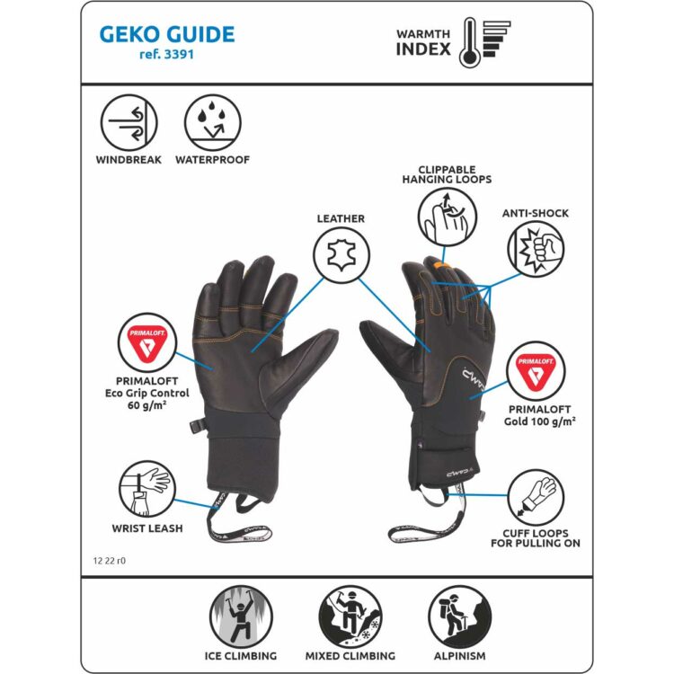 camp geko guide